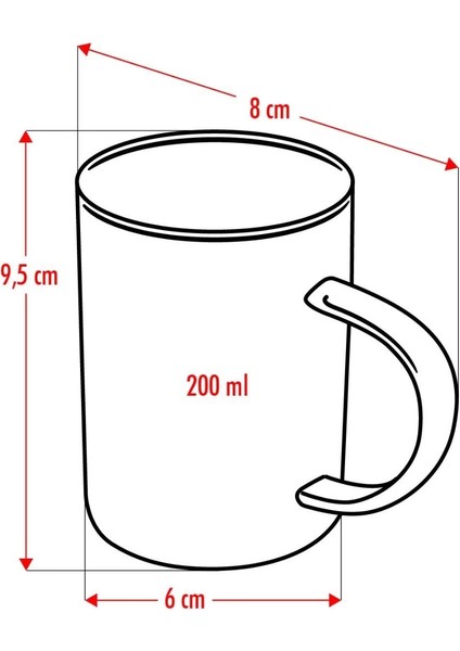 3'lü Borosilikat Isıya Dayanıklı Termisil Cam Kupa Bardak (3 x 200 Ml)