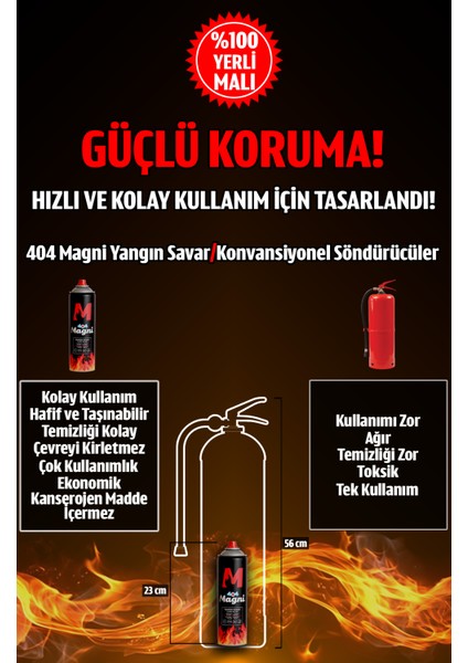 Yangın Söndürücü Sprey 500 ml 12LI