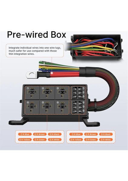 Yollu Otomobil Modifiye Sigorta Rölesi Kutusu Otomobil Modifiye Sigorta Rölesi Paneli, Otomobiller, Arabalar, Gemiler Için Uygun (Yurt Dışından) modelleri