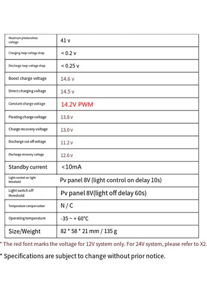 10A 12V IP67 Su Geçirmez Güneş Şarj Kontrol Cihazı Pwm Güneş Kontrol Regülatörü (Yurt Dışından)
