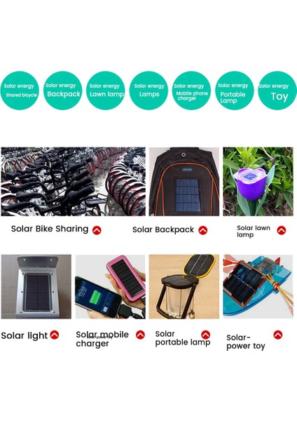 10 Adet 2V 160MA 50X50MM Güneş Panelleri Dıy Pil Için Cep Telefonu Şarj Cihazları Monokristal Silikon Modülü (Yurt Dışından) fiyatları