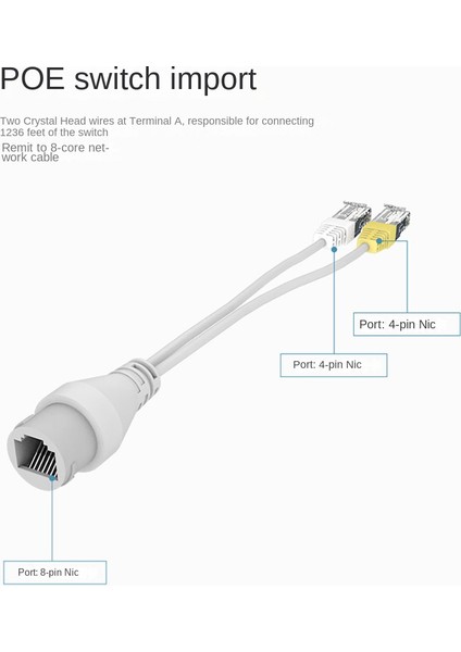 2'si 1 Arada Poe Kamera Basitleştirilmiş Kablo Konektörü Ayırıcı Kablo Konektörü Üç Yollu RJ45 Kafa Poe Kamera Kurulum Adaptörü (Yurt Dışından)