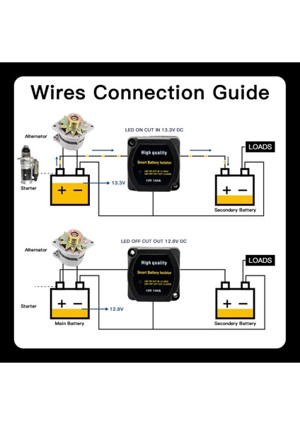 Çift Pil Akıllı Izolatör 12 V 140A Gerilim Duyarlı Bölünmüş Şarj Rölesi Vsr Araba Aksesuarları Röle Vsr Kampçılar Için (Yurt Dışından) indirimleri