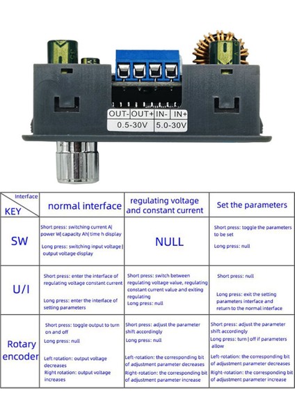 Dc-Dc Programlanabilir Dc Ayarlanabilir Voltaj Regülatörü Sabit Voltaj Sabit Akım Güneş Şarj Paneli (Yurt Dışından) modelleri
