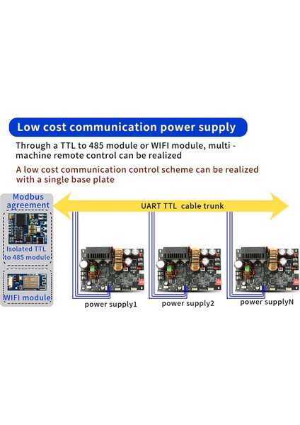 XY6020L Cnc Ayarlanabilir Doğru Akım Sabit Voltaj Güç Kaynağı Sabit Voltaj ve Akım Düşürme Modülü, A (Yurt Dışından)