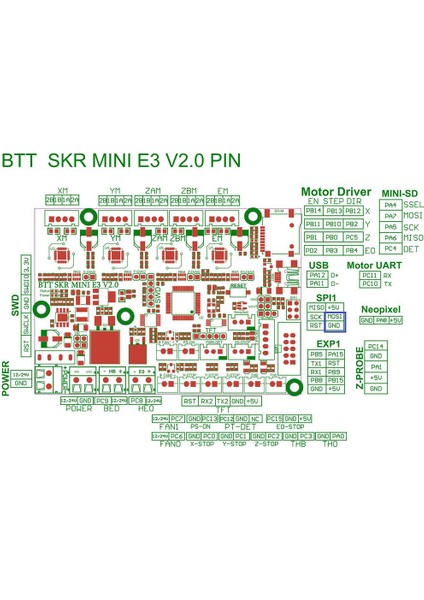 Voron0.1 Göbek Pcb Seti Için Tam Takım Başlığı Çerçeve Kartı Göbek Kordonu Takım Başlığı Çerçeve Pcb (Yurt Dışından)