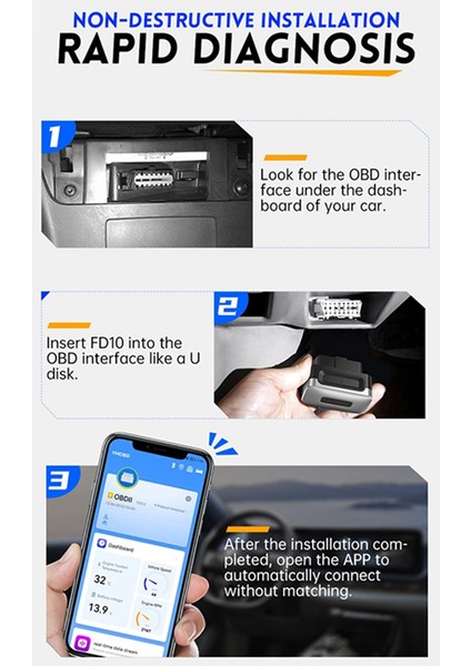 Fnırsı FD10 Araba Obd2 Tarayıcı Kod Okuyucu Temizleme Hatası Obd Tanılama Aracı Ios Android Bt 5.1 Motor Arıza Işığı Araba Tamiri (Yurt Dışından)
