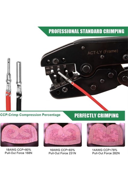 Dt Konnektör Terminal Kiti Boyut 16, Erkek Pimler 1060-16-0122 / Dişi Soketler 1062-16-0122 Açık Namlu Stili Kontak (Yurt Dışından) fiyatları