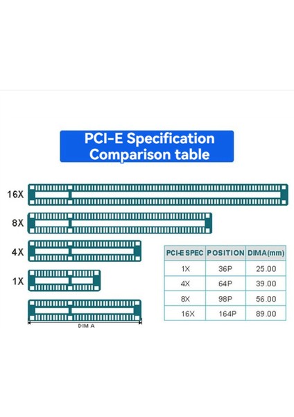 Pcı-E 8x - Pcı-E 16X Dönüştürücü Adaptör Kartı Btc Madenci Için Madencilik Için Pcı Express 8x - 16X Genişletme Yükseltme Kartı (Yurt Dışından)
