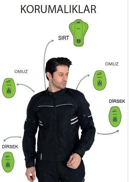 Impactec Korumalı Yazlık Motorcu Mont (Reflektörlü Şerit Yelek Hediye)