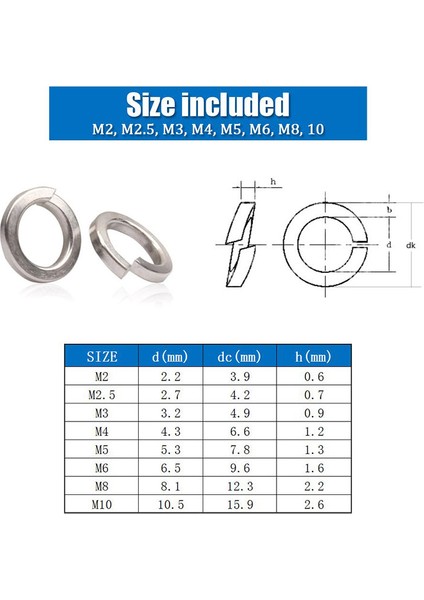 Yaylı Kilit Pulu, 304 Paslanmaz Çelik Yaylı Kilit Pulu Çeşitleri Seti (410 Parça, 8 Boyutlu) (Yurt Dışından) indirimleri