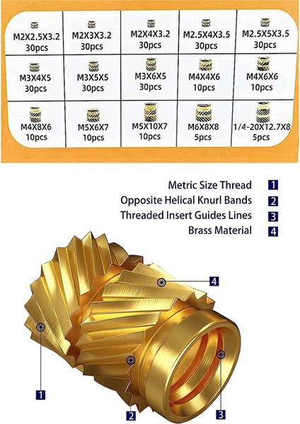 300 Adet Dişli Yivli Somunlar, Pirinç Yivli Dişli Ekleme Somunları, 3D Baskı Enjeksiyon Kalıplama Için Pirinç Dişli Eklemeler (Yurt Dışından) fiyatları
