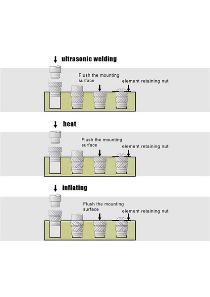 300 Adet Dişli Yivli Somunlar, Pirinç Yivli Dişli Ekleme Somunları, 3D Baskı Enjeksiyon Kalıplama Için Pirinç Dişli Eklemeler (Yurt Dışından) indirimleri