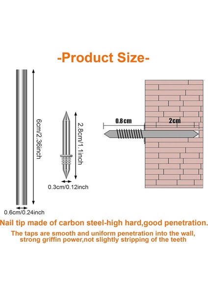 250 Adet Süpürgelik Çivisi, Çift Başlı Süpürgelik Ipliği Dikişsiz Çivi, Çivi Özel Manşon Aletiyle Donatılmıştır (Yurt Dışından) fiyatları