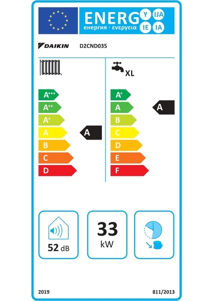 Smart Ndj Premix 35 Kw (D2CND035) | Tam Yoğuşmalı Kombi (Baca Dahil)