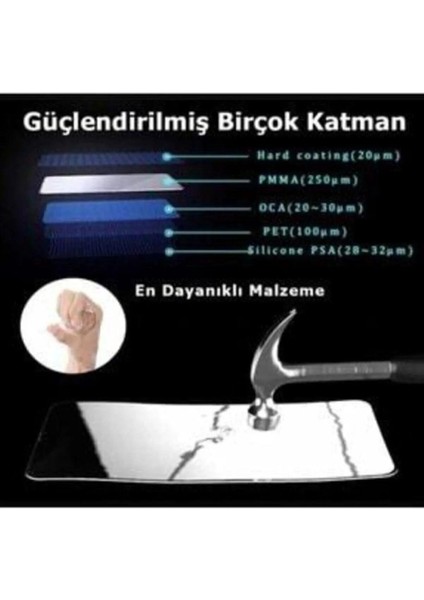 Oppo A72 - Seramik Nano Kırılmaz Tam Kaplayan Ekran Koruyucu - Anti Static Özellikli