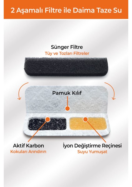 Hareket Sensörlü Sessiz Kedi Su Sebili, Sensörlü Kedi Su Pınarı, Kedi ve Köpek Su Sebili