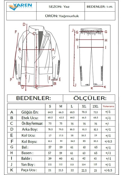 Tekstil Motorcu Yağmurluk Kırmızı indirimleri