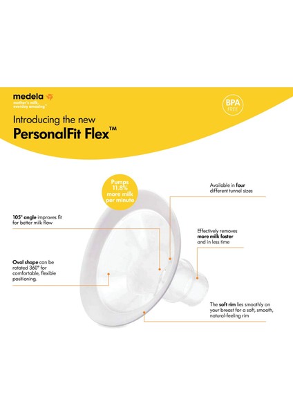 Personal Fıt Flex Göğüs Kalkanları(L) 27MM fırsatları