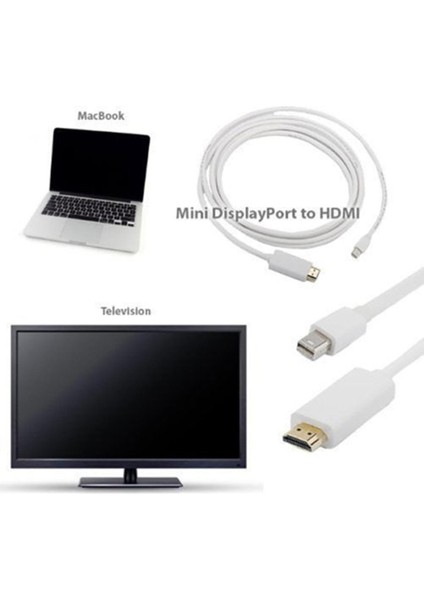 Mac Macbook Pro Için Mini Ekran Bağlantı Noktası - HDMI Tv Av Hdtv Adaptör Dijital Kablosu (Yurt Dışından)