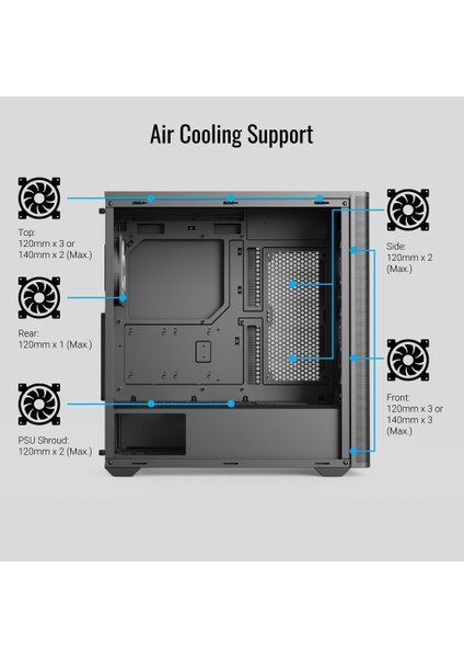 D501A Black 4X12CM A-Rgb Fanlı, Ahşap Ön Panel Detaylı, Tempered Cam Yan ve Mesh Ön Panel, USB Type-C, Atx Bilgisayar Kasası (AE-D501A-BK)