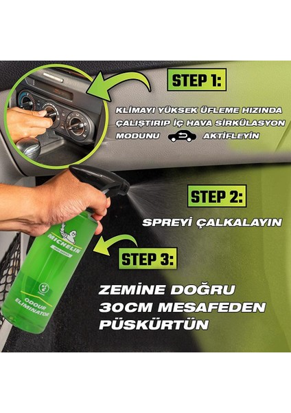 MC33566 500ML Pro Serisi Koltuk, Döşeme, Halı, Klima Havalandırma Koku Giderici Sprey