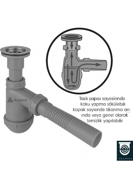 Koku Önleyici Gri Taslı Lavabo Sifonu - Temizlenebilir Hazne, Körüklü Boru, Paslanmaz Giriş