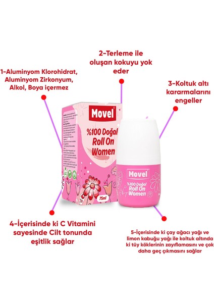 Doğal Roll On Deodorant 75ML Kadın Ter Kokularını Önler Leke Bırakmaz fiyatları
