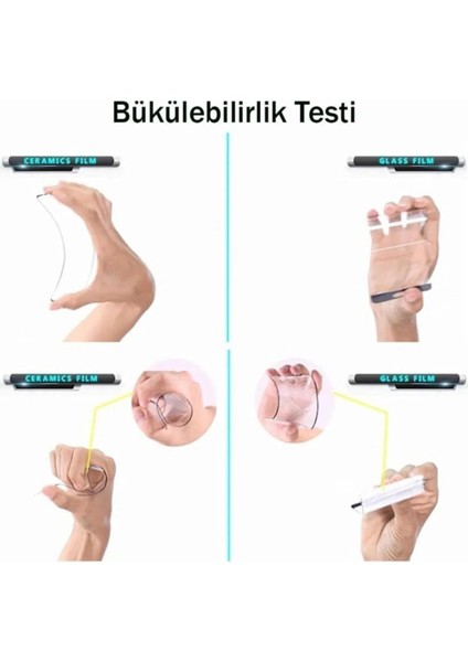 Xiaomi Redmi Note 12 Pro Plus -Seramik Nano Kırılmaz Tam Kaplayan Ekran Koruyucu-Anti Static Özellik modelleri