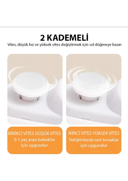 Şarljlı Manikür Seti Tırnak Makası Elektrikli Törpü Parlatma Seti Çocuk Kilidi Korumalı Hassas Kesim