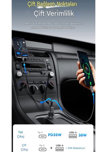 CC20 Bluetooth 5.3 Araç Kiti+35W Pd Hızlı Araç Şarjı 3.5mm Aux Kablo 2'si 1'Arada Ce Lisanslı Yeni Nesil Son Nesil Teknoloji