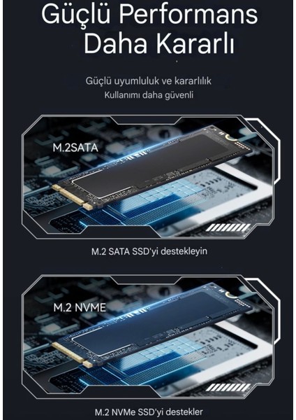SE960D M2 Nvme+Sata Muhafaza Kutusu Çift Protokol Ce Lisanslı RGB'Li 2280/2260/2242/2230/ 10GBPS USB 3.2 Yüksek Hızlı Son Nesil Teknoloji Metal Sağlam