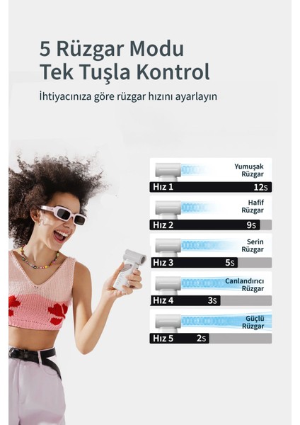 Handheld Fan Life9 El Fanı 3600mah