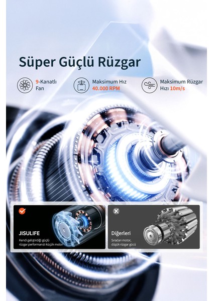 Handheld Fan Life9 El Fanı 3600mah