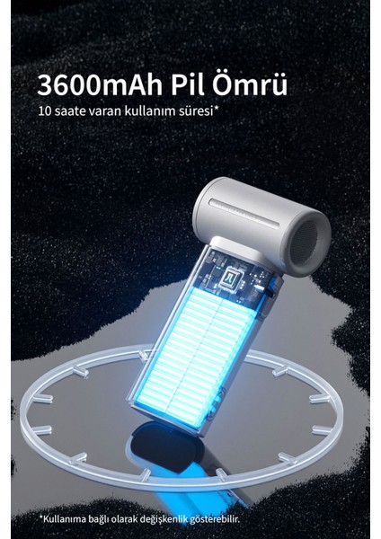 Handheld Fan Life9 El Fanı 3600mah