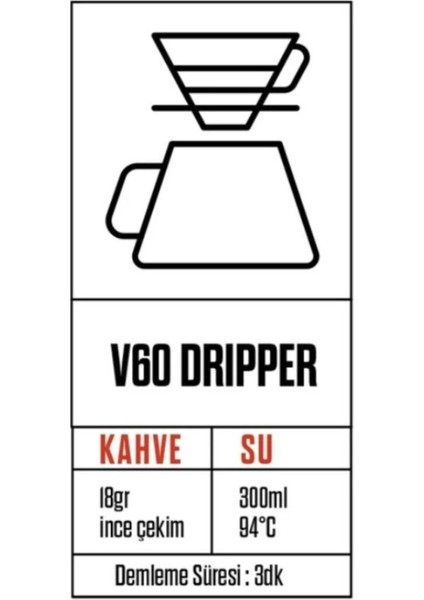 Espresso Blend (Nomad Blend) (Öğütülmüş Espresso Kahve) 250GR