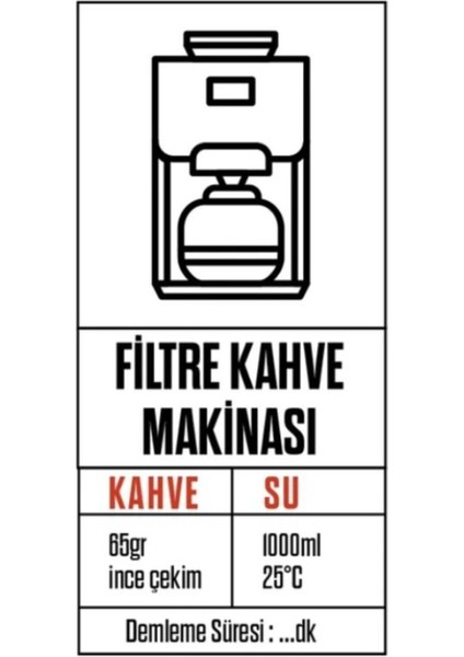 Ethiopia Sidamo (Çekirdek Kahve) 250GR