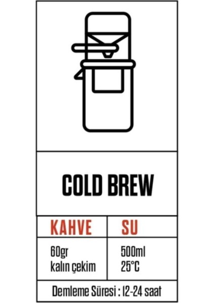 Kenya Aa (Öğütülmüş Filtre Kahve) 250GR