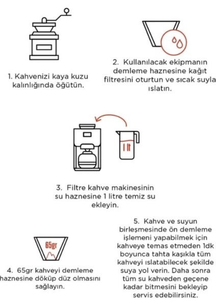 Kahve Deneme Seti (Çekirdek Kahve)