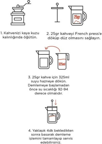 Kahve Deneme Seti (Çekirdek Kahve)