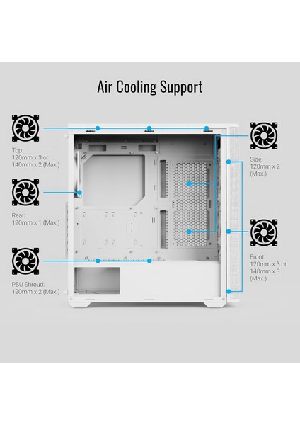 D501A White 1000W 80+ Platinum Atx 3.1, 4X12CM A-Rgb Fanlı, Ahşap Ön Panel Detaylı, Tempered Cam Yan ve Mesh Ön Panel, USB Type-C, Atx Bilgisayar Kasası (AE-D501A-WH1000PT)