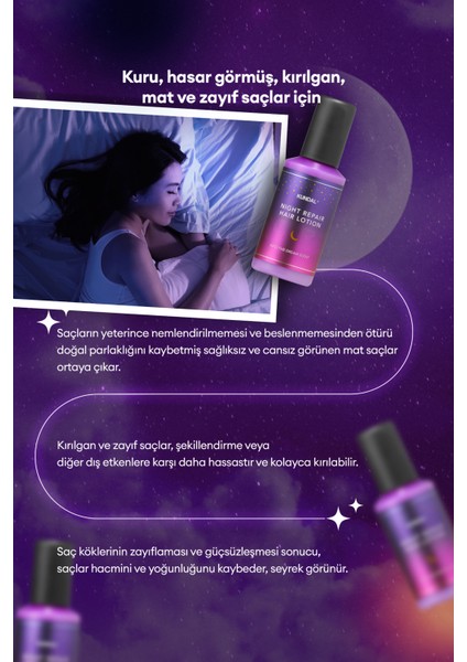 Yoğun Onarıcı Nemlendirici ve Şekillendirici Saç Bakım Losyonu KUNDAL Night Repair Hair Lotion fiyatları