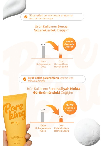 Gözenek Arındıran&siyah Nokta Karşıtı Temizleme Köpüğü A'pıeu Pore King Minji Trouble Cleansing Foam