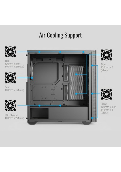 D501A Black 1000W 80+ Gold Atx 3.1, 4X12CM A-Rgb Fanlı, Ahşap Ön Panel Detaylı, Tempered Cam Yan ve Mesh Ön Panel, USB Type-C, Atx Bilgisayar Kasası (AE-D501A-BK1000G)