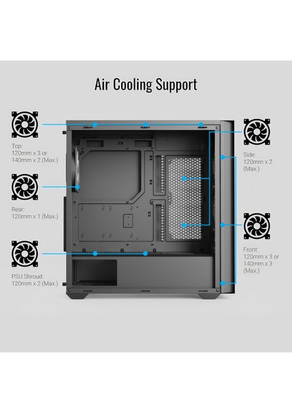 D502A 4X12CM A-Rgb Fanlı, Şık Mesh Ön Panel, Tempered Cam Yan Panel, USB Type-C, Atx Bilgisayar Kasası (AE-D502A-BK)