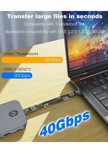 Thunderbolt 4 Usb 4.0 240W 40Gbps 8K 60Hz Type-C Görüntü Aktarım ve Hızlı Şarj Data Kablosu 14-Cm