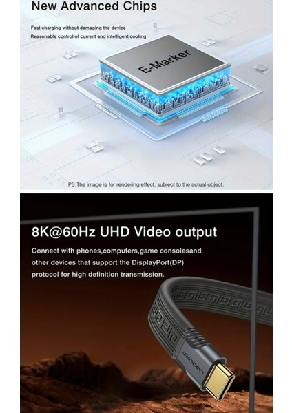 Thunderbolt 4 Usb 4.0 240W 40Gbps 8K 60Hz Type-C Görüntü Aktarım ve Hızlı Şarj Data Kablosu 14-Cm