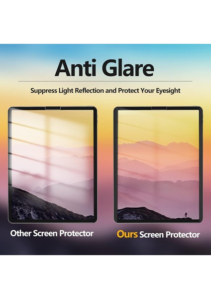 Samsung Galaxy Tab S8 Ultra Mıknatıslı Kağıt Hissiyatlı Yansıma Önleyici Mat Paperlike Magnetic Ekran Koruyucu SM-X900