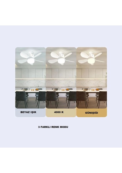 CT-1154 200W Lodos Fanlı LED Ampül fiyatları