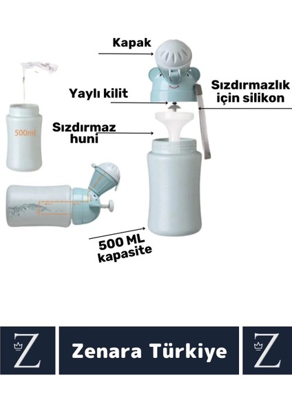 Premium Sağlıklı Pp Malzeme +2 Yaş Taşıma Ipli Tuvalet Eğitim Çocuk Lazımlık Sızdırmaz Pisuvar